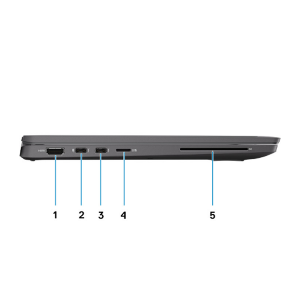 DELL LATITUDE 5300 | 8TH GEN | (I7/8GB RAM/256GB SSD) - Image 7